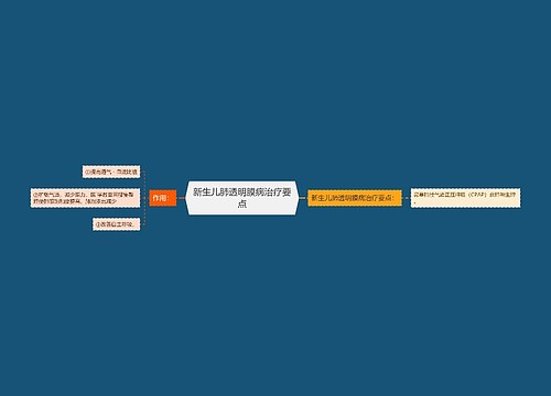 新生儿肺透明膜病治疗要点