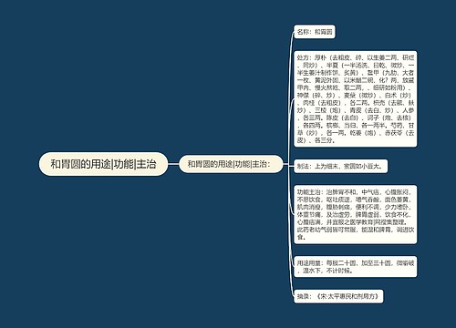和胃圆的用途|功能|主治