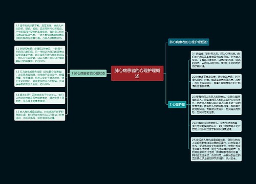 肺心病患者的心理护理概述