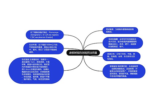 麻柳树根的功效|用法用量