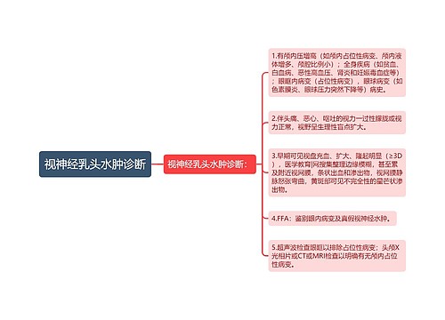 视神经乳头水肿诊断