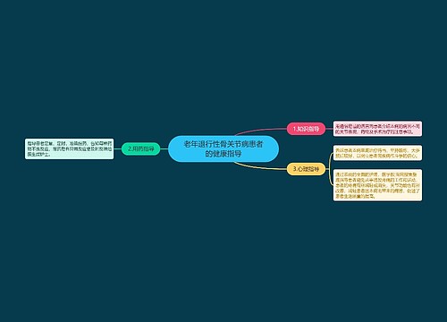 老年退行性骨关节病患者的健康指导