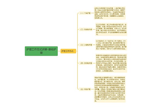 护理工作方式讲解-基础护理