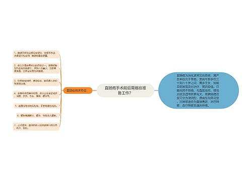 直肠癌手术前后需哪些准备工作？