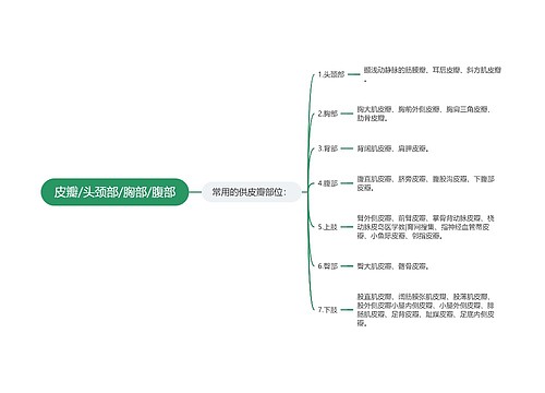 皮瓣/头颈部/胸部/腹部