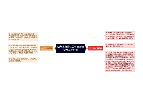 幼年类风湿性关节炎实验室及其他检查