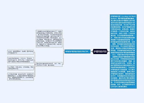护理风险识别