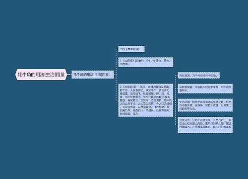 牦牛角的用法|主治|用量