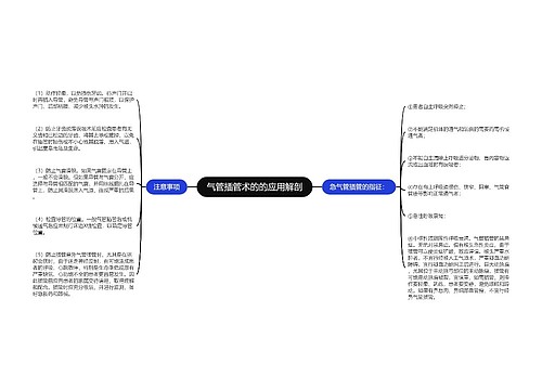 气管插管术的的应用解剖