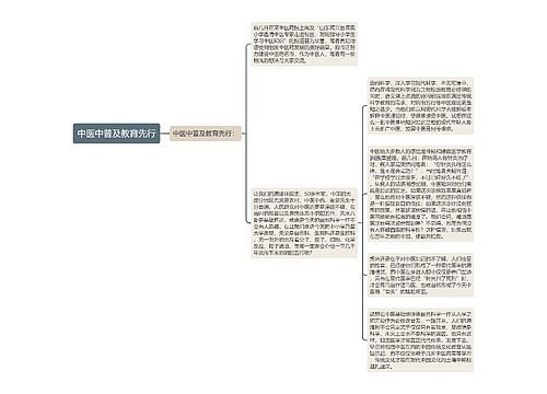 中医中普及教育先行