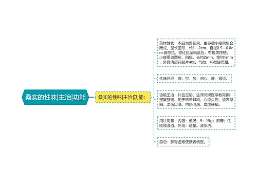 桑实的性味|主治|功能