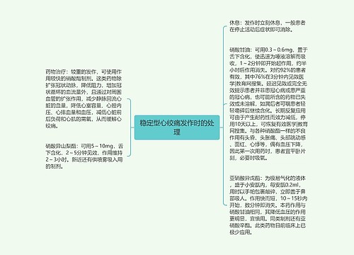 稳定型心绞痛发作时的处理