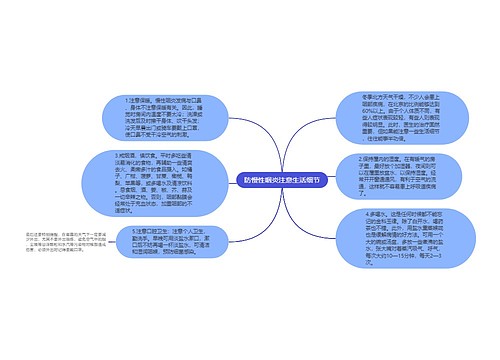 防慢性咽炎注意生活细节