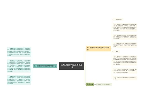 按揭贷款合同注意事项是什么