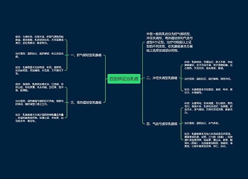 四型辨证治乳癌