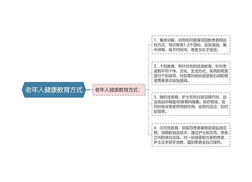 老年人健康教育方式