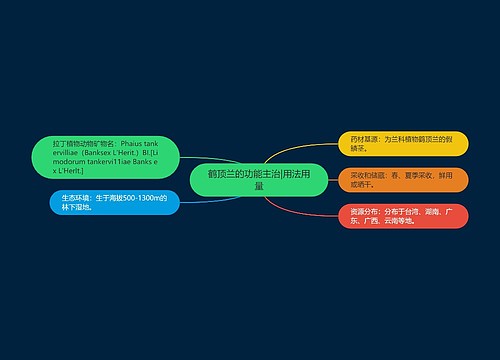 鹤顶兰的功能主治|用法用量