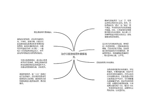 治疗口腔溃疡用牛黄解毒丸