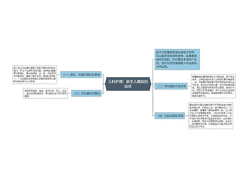 儿科护理：新生儿黄疸的症状