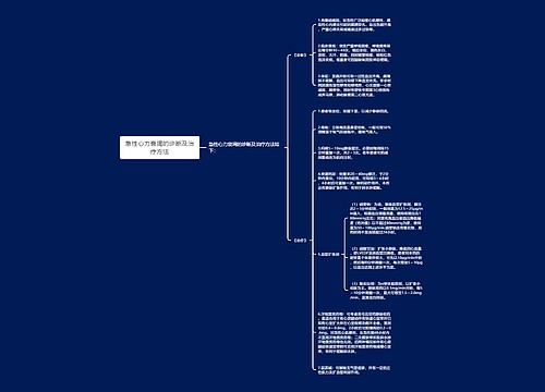 急性心力衰竭的诊断及治疗方法