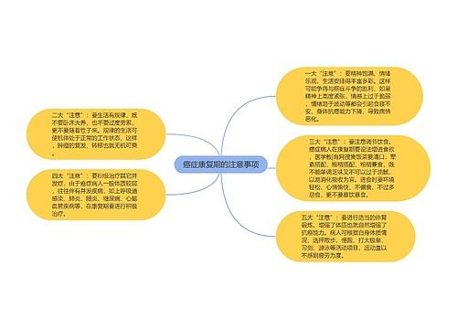 癌症康复期的注意事项