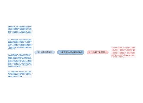 儿童牙列缺损修复的特点