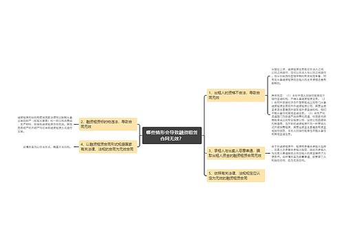 哪些情形会导致融资租赁合同无效？