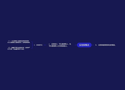 反担保概念