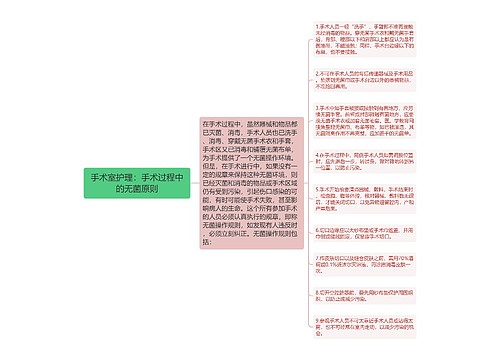 手术室护理：手术过程中的无菌原则