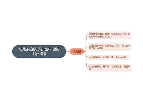 勾儿茶的原形态|性味|功能主治|摘录