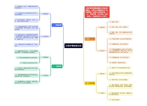 分级护理制度总结