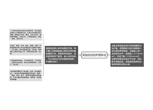 高脂血症的护理体会