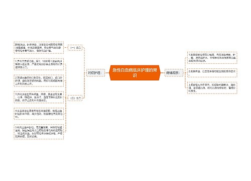 急性白血病临床护理的常识