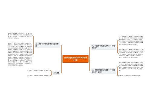 游客报团签假合同将受到处罚