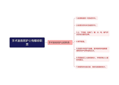 手术室夜班护士有哪些职责