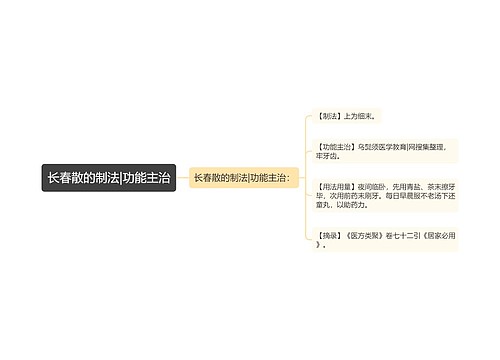 长春散的制法|功能主治