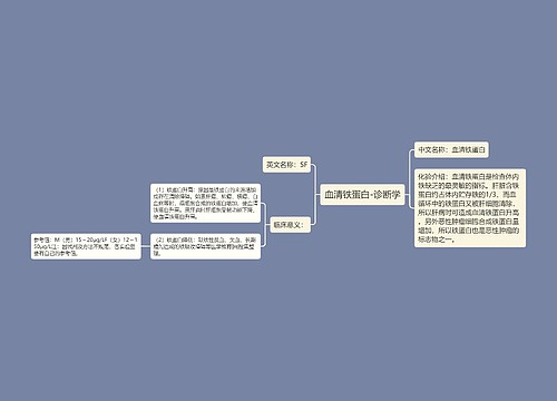 血清铁蛋白-诊断学