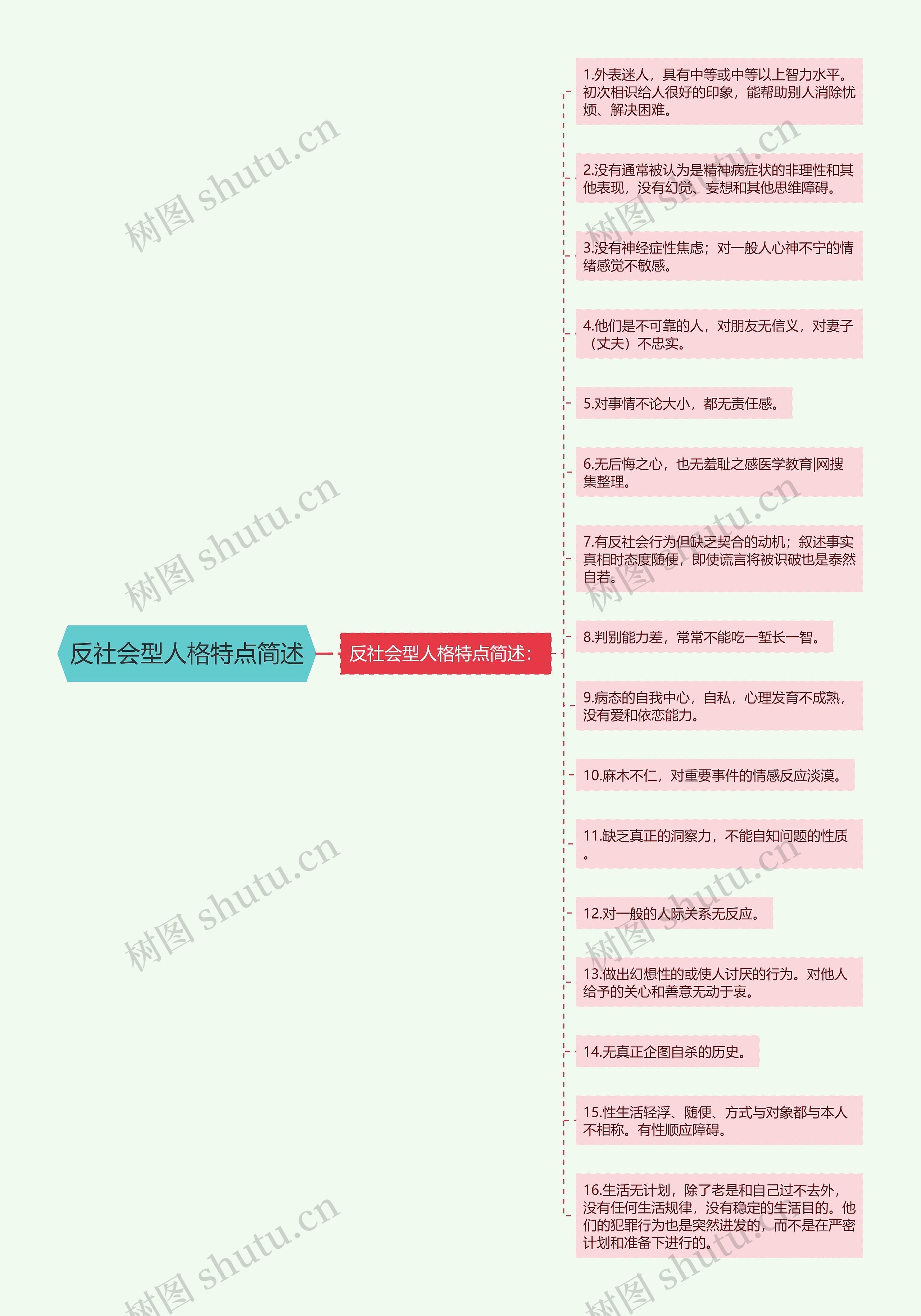 反社会型人格特点简述