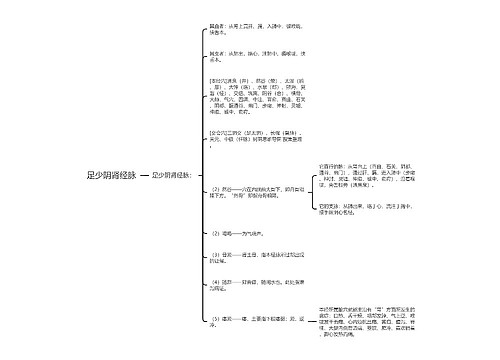 足少阴肾经脉