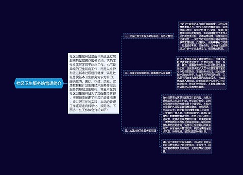 社区卫生服务站管理简介