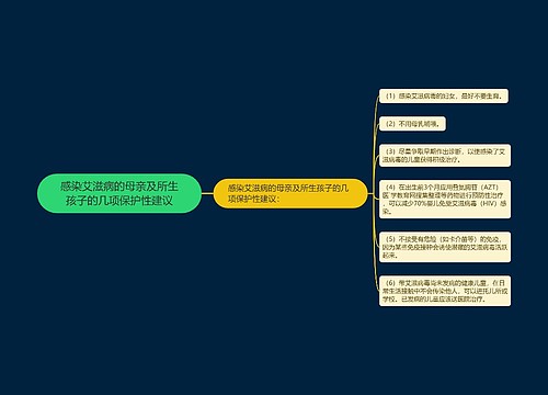 感染艾滋病的母亲及所生孩子的几项保护性建议