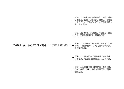 热毒上攻治法-中医内科