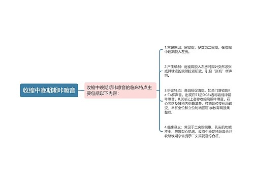 收缩中晚期期咔嚓音