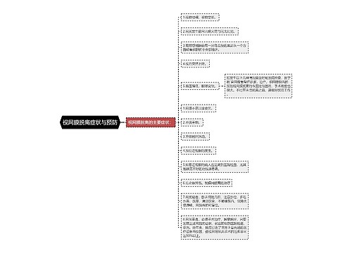 视网膜脱离症状与预防