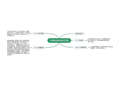 非洲锥虫病的流行特征