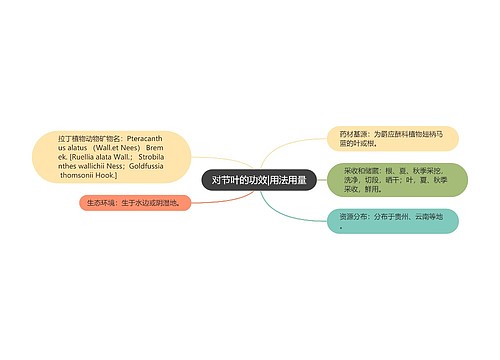 对节叶的功效|用法用量