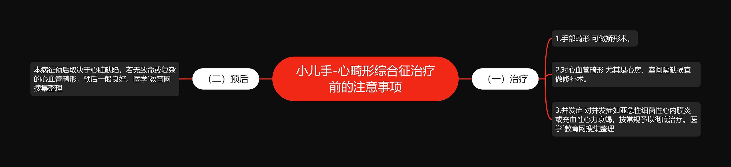 小儿手-心畸形综合征治疗前的注意事项 小儿手-心畸形综合征治疗前的注意事项