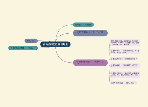 百两金的功效|用法用量