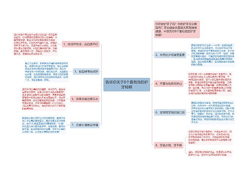 告诉你关于8个最有效的护牙秘籍