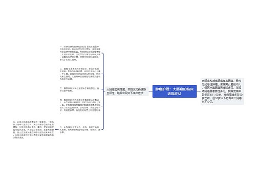 肿瘤护理：大肠癌的临床表现症状